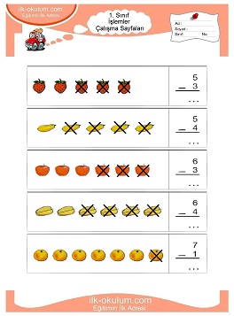 Çocuklar İçin toplam işlemi yaprak testleri 